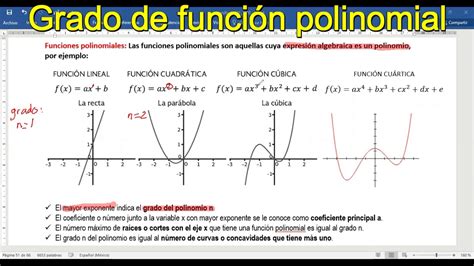 funcion polinomial-1